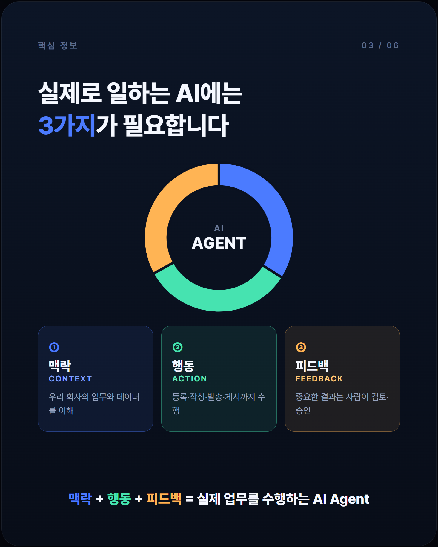 웨비나 자료 3